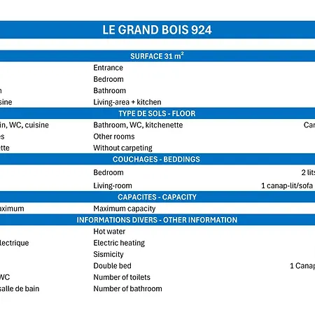 Apartamento 2 Pieces Confortables, Skis Aux Pieds, Proche Des Commerces - Fr-1-182a-8
