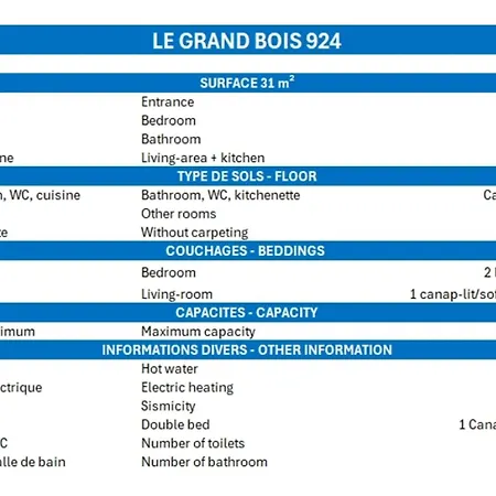 2 Pieces Confortables, Skis Aux Pieds, Proche Des Commerces - Fr-1-182a-8 Courchevel