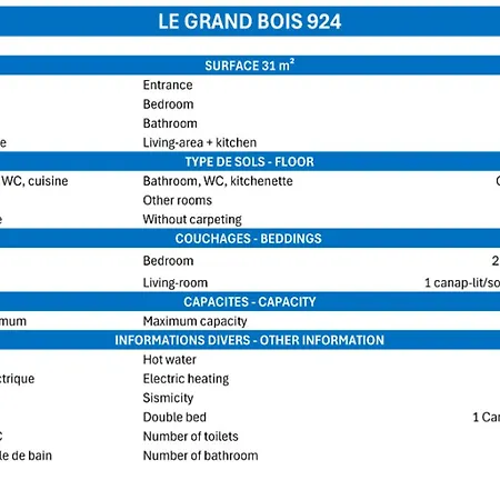 2 Pieces Confortables, Skis Aux Pieds, Proche Des Commerces - Fr-1-182a-8 * Courchevel
